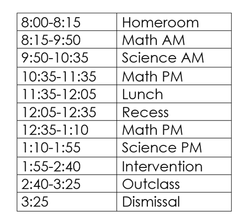 Daily Schedule